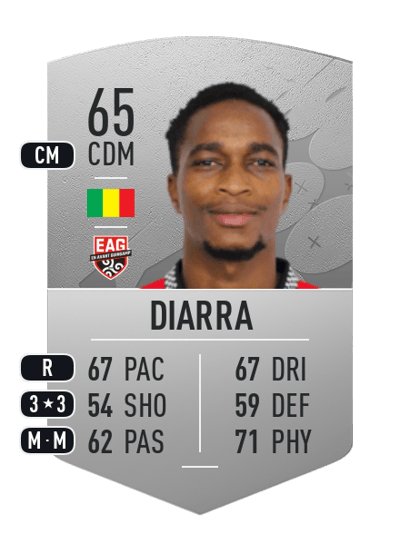 Souleymane Diarra Common 65 OVR
