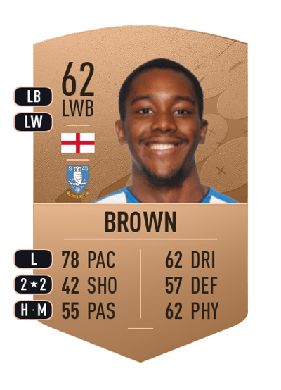 Jaden Brown Common 62 OVR