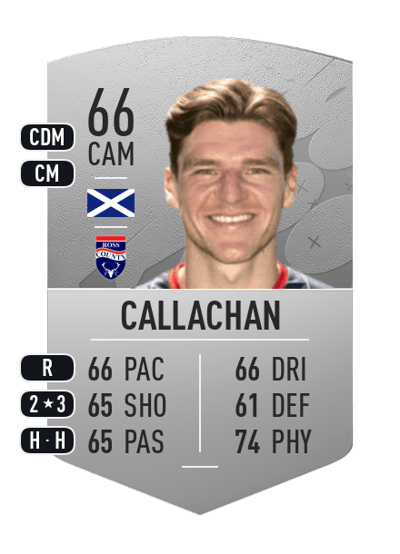 Ross Callachan Common 66 OVR