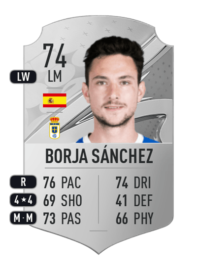 Borja Sánchez Rare 74 OVR
