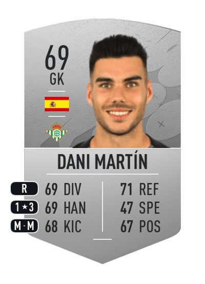 Dani Martín Common 69 OVR