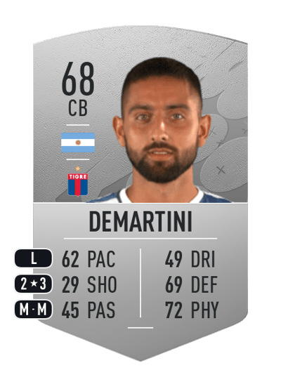 Nicolás Demartini Common 68 OVR