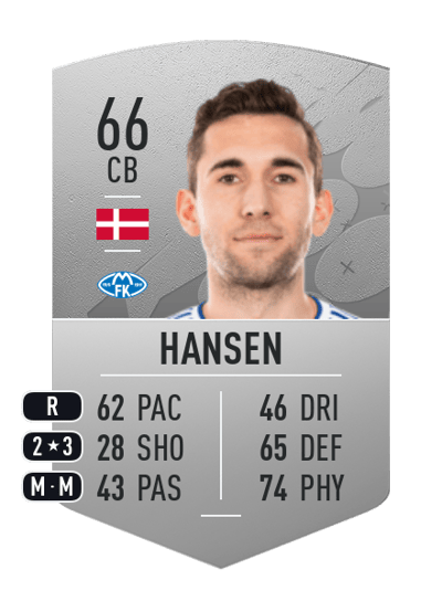 Benjamin Hansen Common 66 OVR