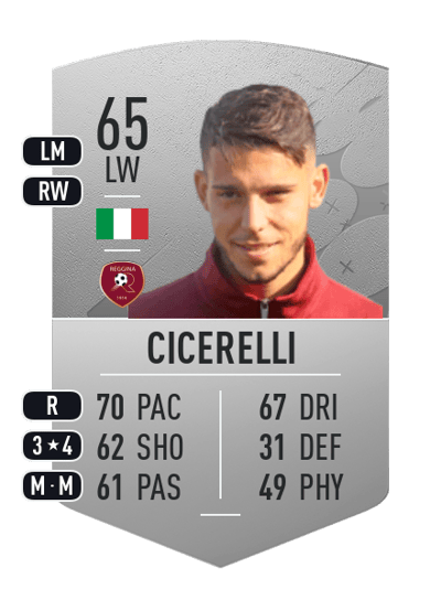 Emanuele Cicerelli Common 65 OVR