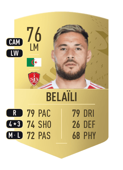 Youcef Belaïli Common 76 OVR