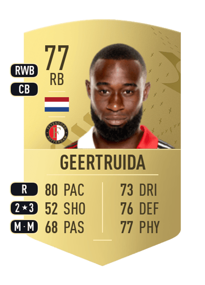 Lutsharel Geertruida Common 77 OVR