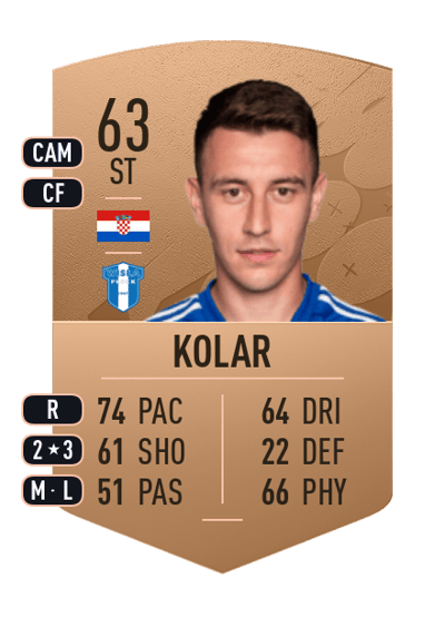 Marko Kolar Common 63 OVR