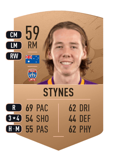 Daniel Stynes Common 59 OVR