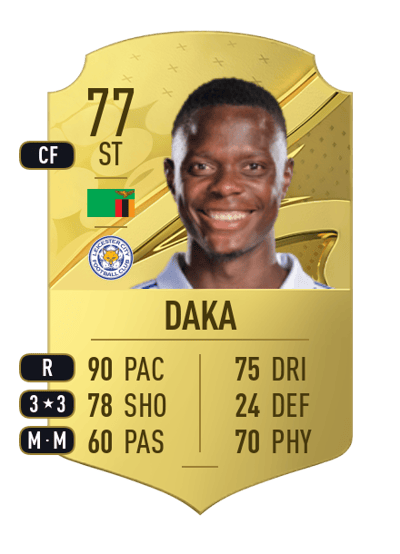 Patson Daka Rare 77 OVR