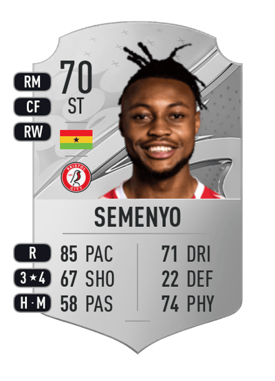 Antoine Semenyo Rare 70 OVR