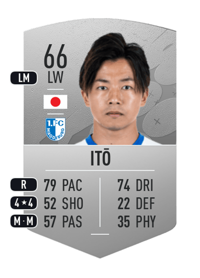 Tatsuya Itō Common 66 OVR