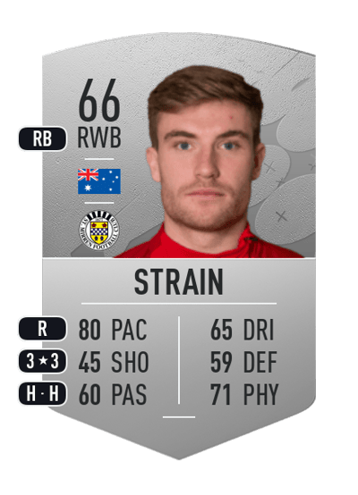 Ryan Strain Common 66 OVR