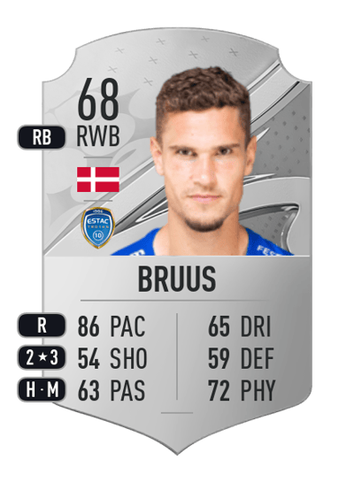 Andreas Bruus Rare 68 OVR