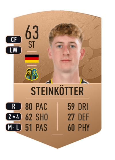 Justin Steinkötter Common 63 OVR