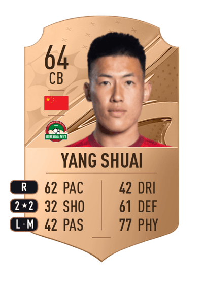 Yang Shuai Rare 64 OVR