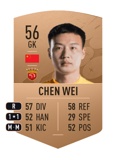 Chen Wei Common 56 OVR