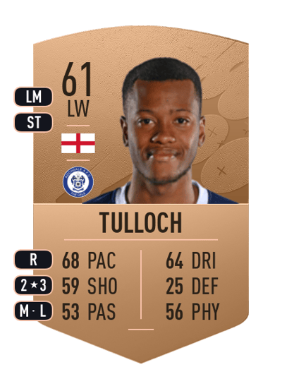 Rayhaan Tulloch Common 61 OVR