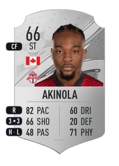 Ayo Akinola Rare 66 OVR