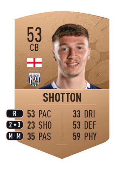 Saul Shotton Common 53 OVR