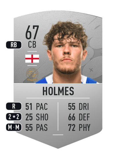 Tom Holmes Common 67 OVR