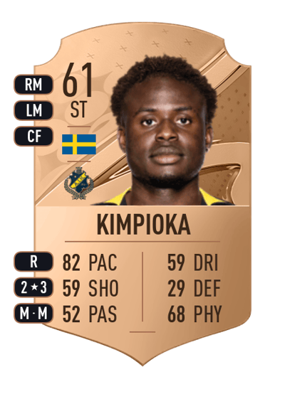 Benjamin Kimpioka Rare 61 OVR