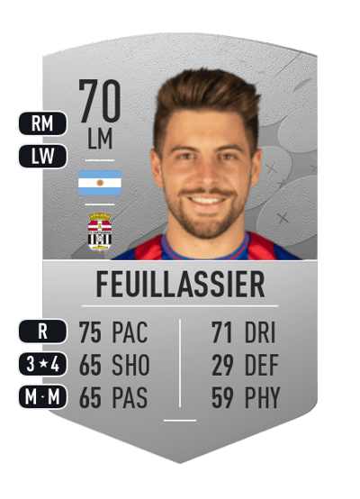 Francisco Feuillassier Common 70 OVR