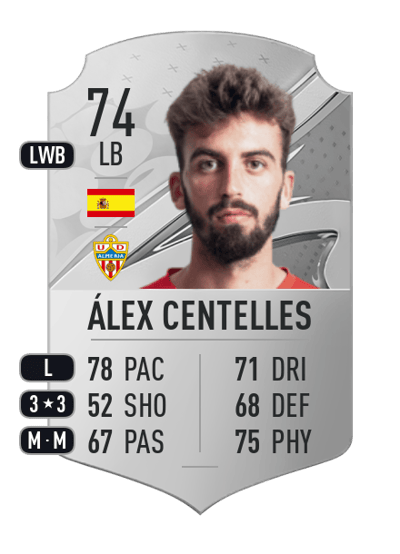 Álex Centelles Rare 74 OVR
