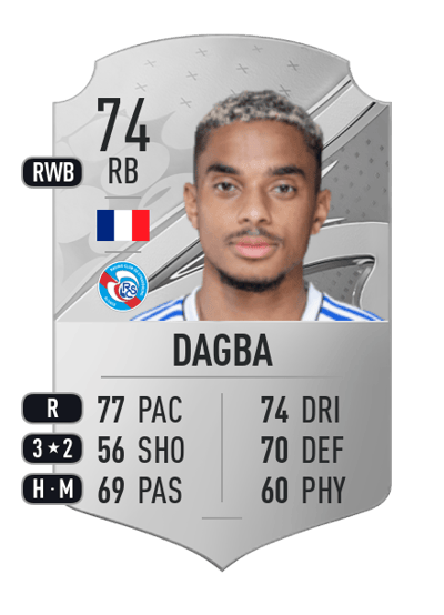 Colin Dagba Rare 74 OVR