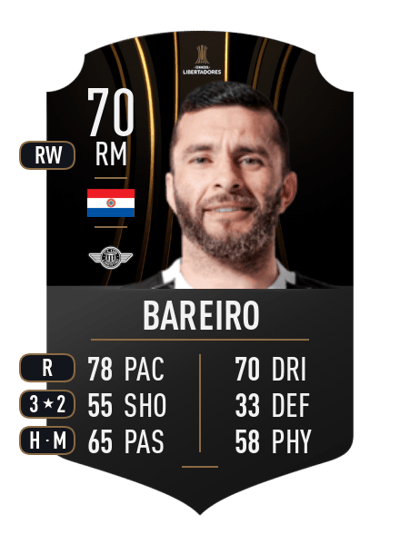 Antonio Bareiro CONMEBOL LIBERTADORES 70 OVR