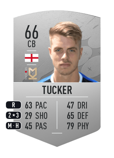 Jack Tucker Common 66 OVR