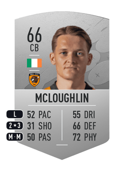 Sean McLoughlin Common 66 OVR
