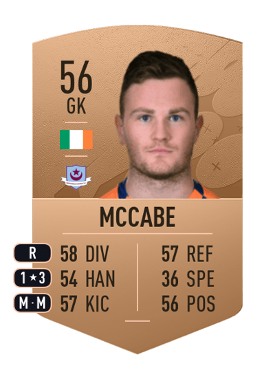Colin McCabe Common 56 OVR