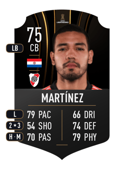 David Martínez CONMEBOL LIBERTADORES 75 OVR