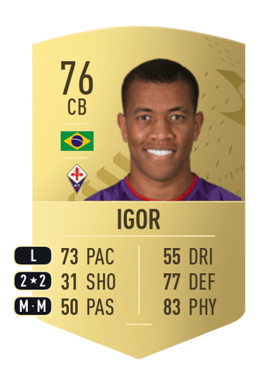 Igor Common 76 OVR