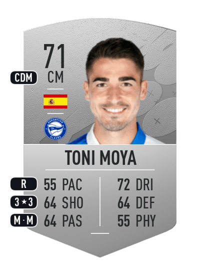 Toni Moya Common 71 OVR