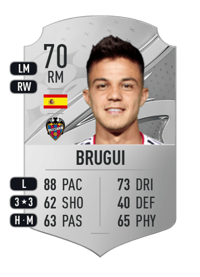 Brugui Rare 70 OVR