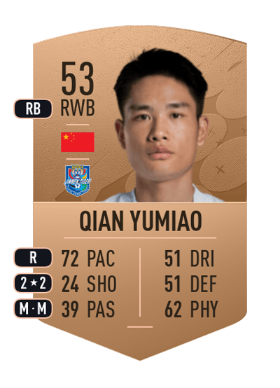 Qian Yumiao Common 53 OVR
