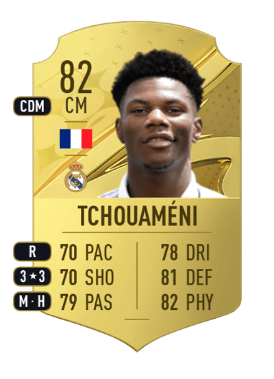Aurélien Tchouaméni Rare 82 OVR