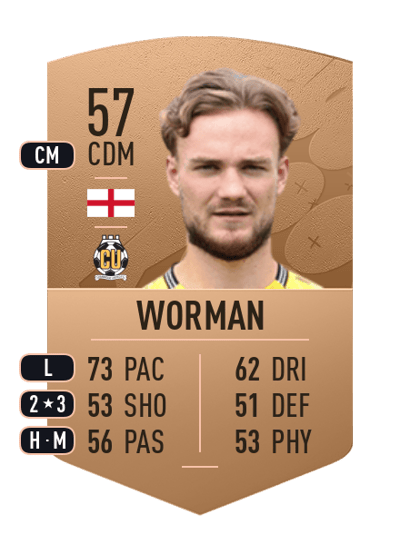 Ben Worman Common 57 OVR