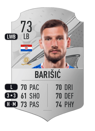 Borna Barišić Rare 73 OVR