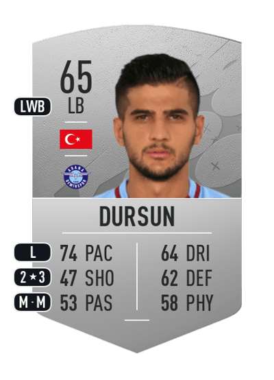 Abdurrahim Dursun Common 65 OVR