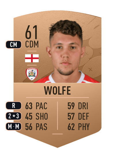 Matty Wolfe Common 61 OVR