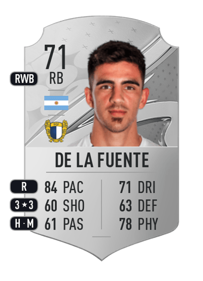 Hernán De La Fuente Rare 71 OVR