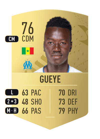 Pape Gueye Common 76 OVR