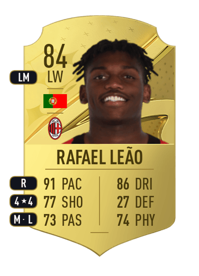 Rafael Leão Rare 84 OVR