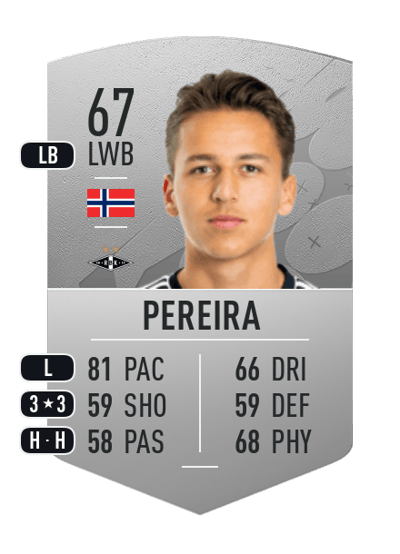 Adrian Nilsen Pereira Common 67 OVR