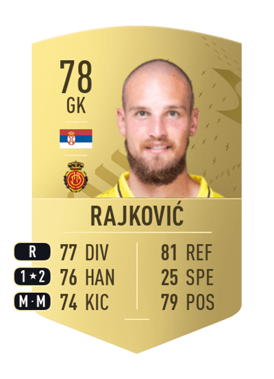 Predrag Rajković Common 78 OVR
