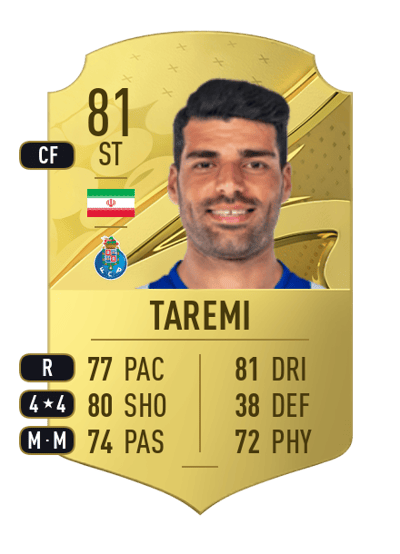 Mehdi Taremi Rare 81 OVR