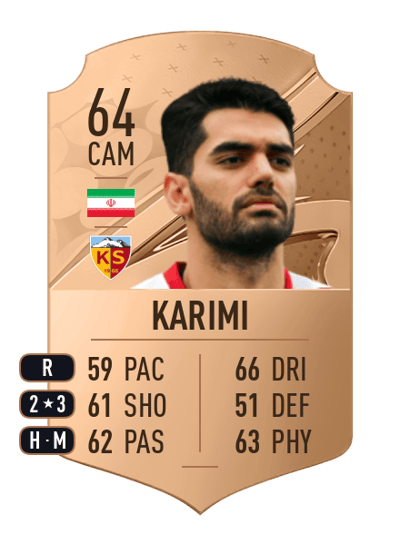 Ali Karimi Rare 64 OVR