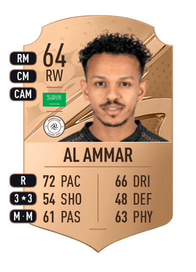 Turki Al Ammar Rare 64 OVR